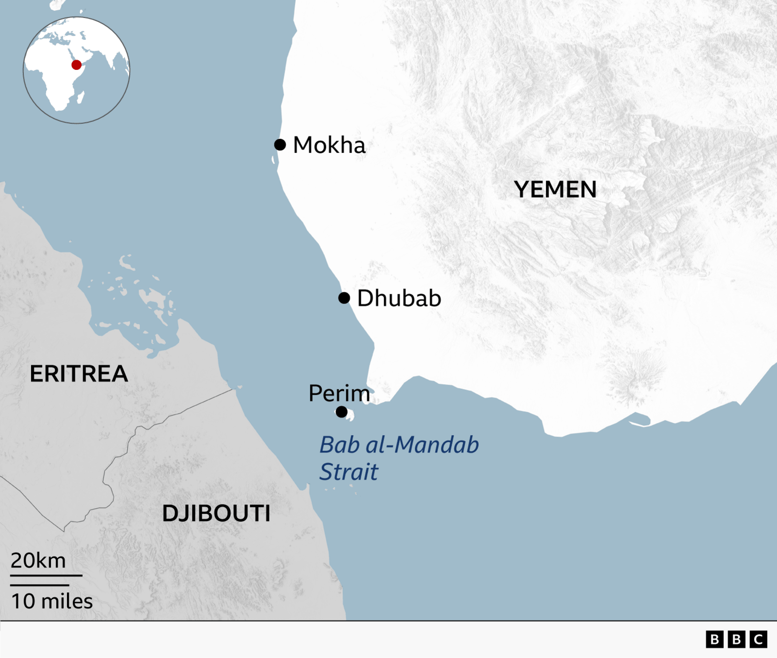 Red Sea Conflict Spurs Climate and Shipping Concerns
