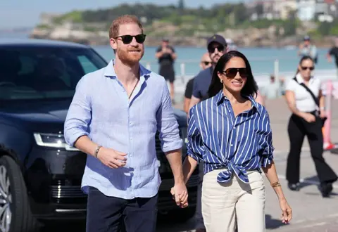 Harry and Meghan's Australian Visit: Royal Wave or Public Apathy?