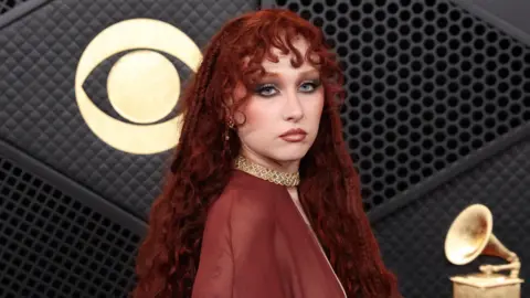 Chappell Roan Exits Talent Agency Amid Epstein Controversy