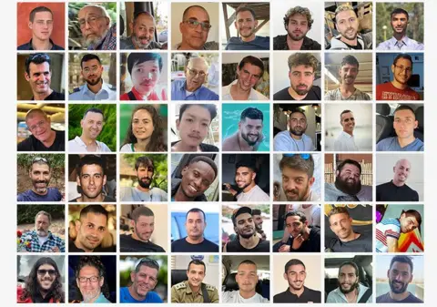 Hostage Crisis in Israel: Updates on Released and Missing Individuals