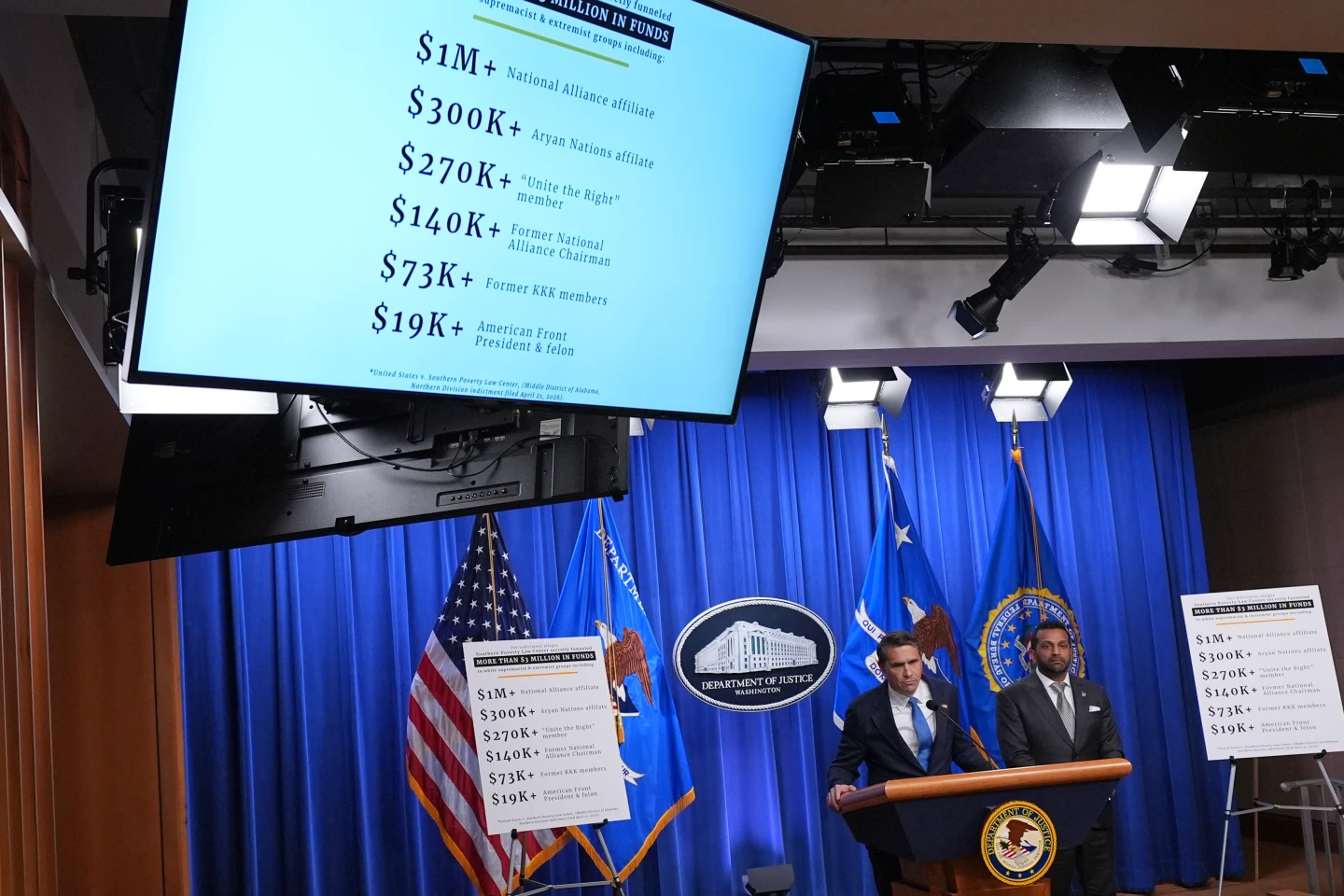 Southern Poverty Law Center Accused of Fraud in Extremist Infiltration Scheme