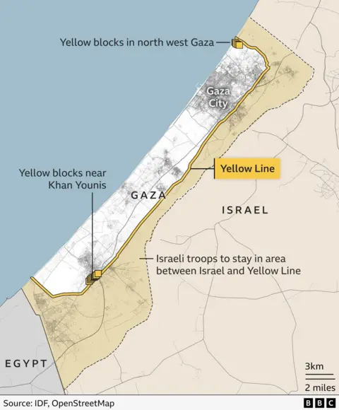 Egypt and ICRC Collaborate in Search for Hostage Bodies in Gaza